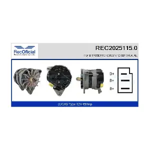 RECOFICIAL REC2025115.0