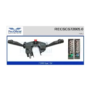RECSCS72005.0 RECOFICIAL