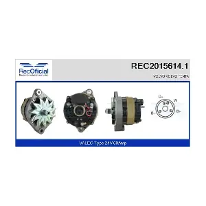 RECOFICIAL REC2015614.1
