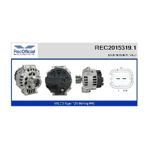 RECOFICIAL REC2015319.1