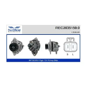 RECOFICIAL REC2035159.0