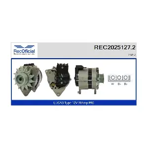 RECOFICIAL REC2025127.2