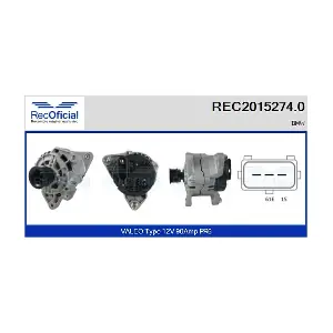 RECOFICIAL REC2015274.0