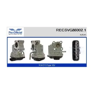 RECSVG86002.1 RECOFICIAL