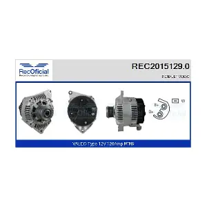 RECOFICIAL REC2015129.0
