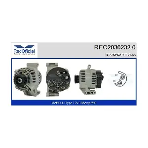 RECOFICIAL REC2030232.0