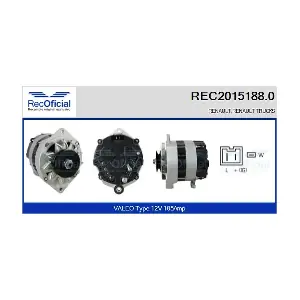 REC2015188.0 RECOFICIAL