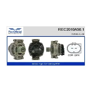 REC2010A50.1 RECOFICIAL