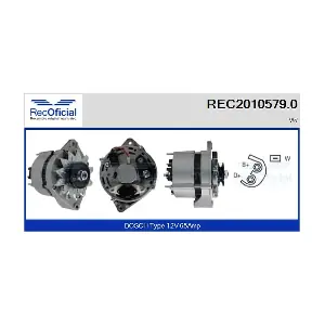 RECOFICIAL REC2010579.0