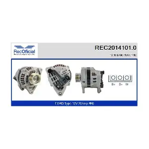 RECOFICIAL REC2014101.0