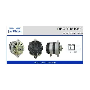 RECOFICIAL REC2015195.2