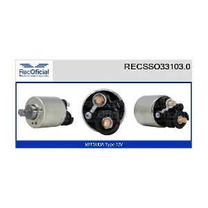 RECSSO33103.0 RECOFICIAL