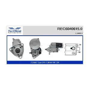 RECOFICIAL REC6040615.0