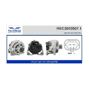 RECOFICIAL REC2015507.1