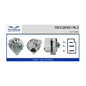 RECOFICIAL REC2010176.2
