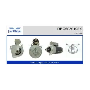 RECOFICIAL REC6030102.0