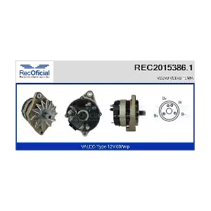 RECOFICIAL REC2015386.1
