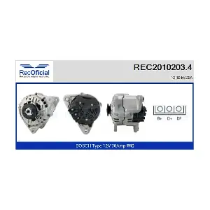 REC2010203.4 RECOFICIAL