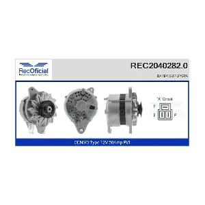 RECOFICIAL REC2040282.0