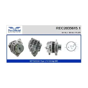 REC2035615.1 RECOFICIAL