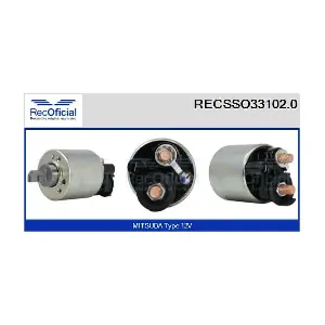 RECOFICIAL RECSSO33102.0