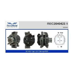 RECOFICIAL REC2040422.1