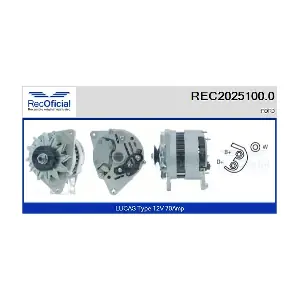 RECOFICIAL REC2025100.0