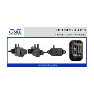 RECSPC81001.1 RECOFICIAL