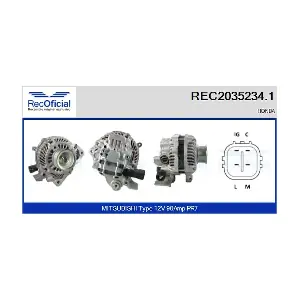 REC2035234.1 RECOFICIAL