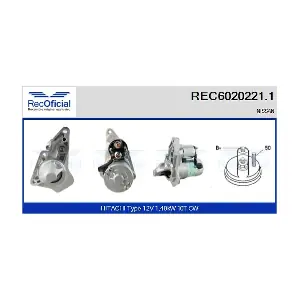 REC6020221.1 RECOFICIAL