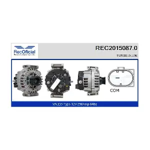 REC2015087.0 RECOFICIAL