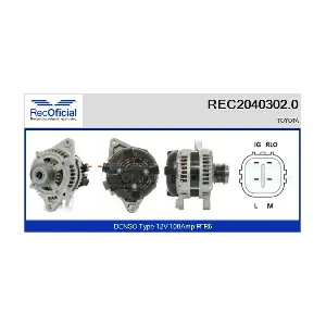 RECOFICIAL REC2040302.0