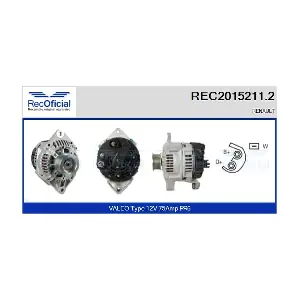 RECOFICIAL REC2015211.2