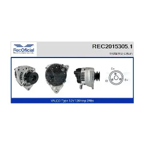 REC2015305.1 RECOFICIAL