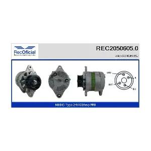REC2050605.0 RECOFICIAL
