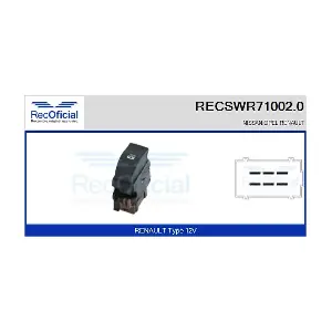 RECSWR71002.0 RECOFICIAL