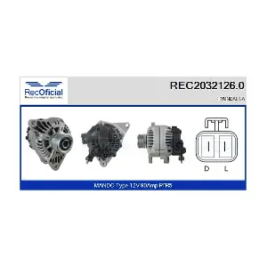 RECOFICIAL REC2032126.0