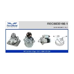 RECOFICIAL REC6035160.1