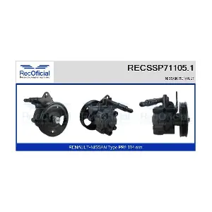 RECSSP71105.1 RECOFICIAL