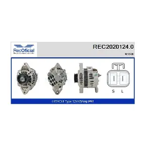 RECOFICIAL REC2020124.0