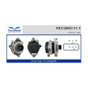 REC2042111.1 RECOFICIAL