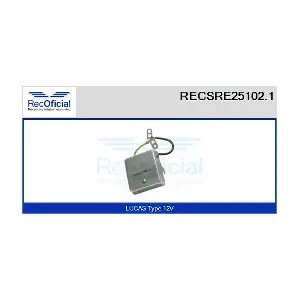 RECSRE25102.1 RECOFICIAL
