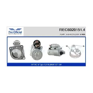 RECOFICIAL REC6020151.4