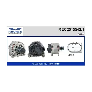 REC2015542.1 RECOFICIAL