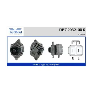REC2032100.0 RECOFICIAL