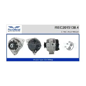 RECOFICIAL REC2015138.4