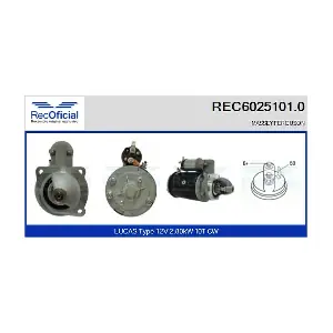 RECOFICIAL REC6025101.0