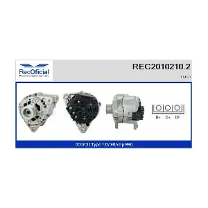 RECOFICIAL REC2010210.2