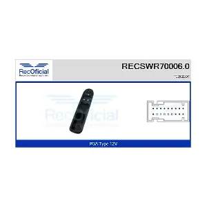 RECSWR70006.0 RECOFICIAL