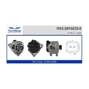 RECOFICIAL REC2015233.0